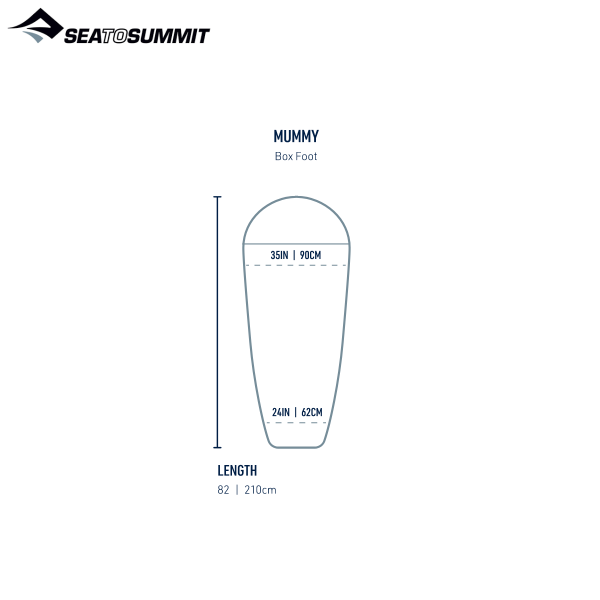 SEA TO SUMMIT THERMOLITE REACTOR LINER Thumbnail