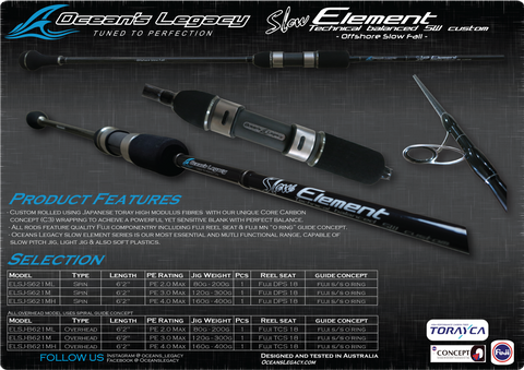 OCEANS LEGACY ELEMENTUS SLOW PITCH OCEANS LEGACY ELEMENTUS SLOW PITCH Thumbnail