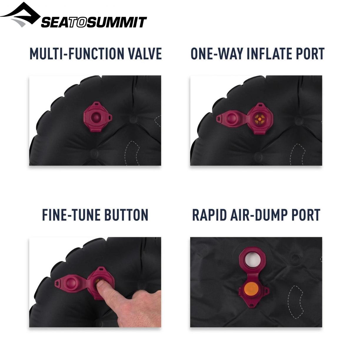SEA TO SUMMIT ETHER LIGHT XT EXTREME WOMENS MAT SEA TO SUMMIT ETHER LIGHT XT EXTREME WOMENS MAT Thumbnail
