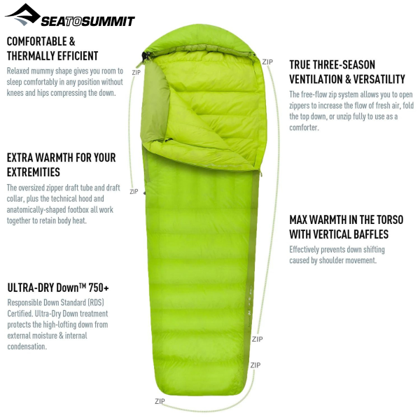 SEA TO SUMMIT ASCENT ACI SLEEPING BAG Thumbnail